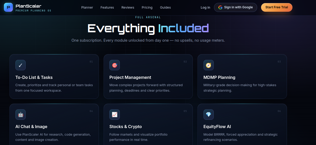 PlanScaler.com